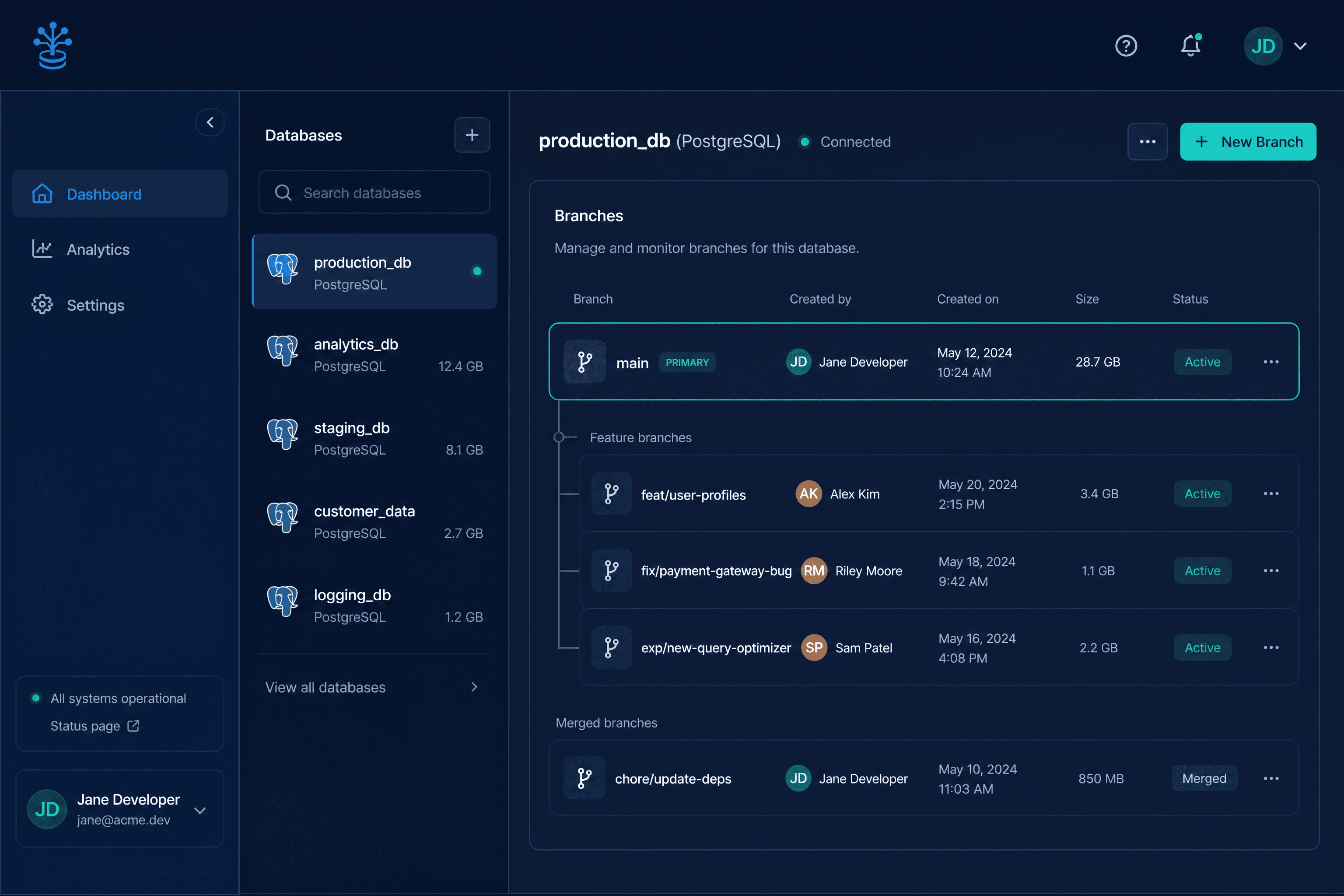 The main dashboard of BranchSQL, showing a list of database branches for a production database.